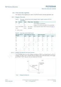 PCF8564AU/5GC/1數據表 頁面 9