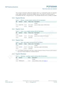 PCF8564AU/5GC/1 Datasheet Pagina 10