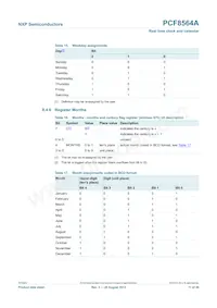 PCF8564AU/5GC/1數據表 頁面 11