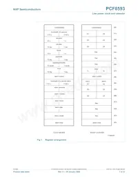 PCF8593T/1 Datasheet Page 7