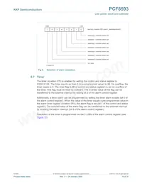 PCF8593T/1 Datasheet Page 10