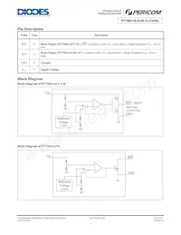 PT7M6144NLEXVEX Datasheet Pagina 2