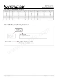 PT7M6314US30D4TBE Datenblatt Seite 7