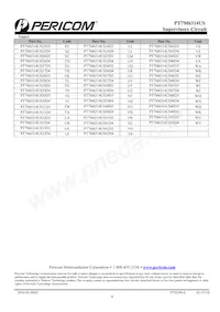 PT7M6314US30D4TBE Datenblatt Seite 8