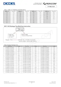 PT7M6315US30D2TBEX Datasheet Pagina 6