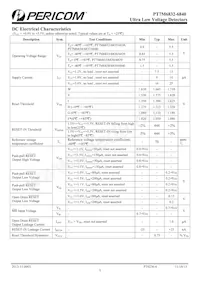 PT7M6834WD1C3EX Datenblatt Seite 5