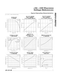 REF02DSA+T Datasheet Pagina 7