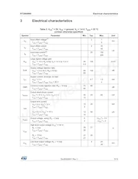 RT2904WHYDT數據表 頁面 5