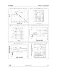 RT2904WHYDT Datenblatt Seite 7