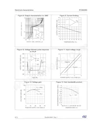 RT2904WHYDT Datenblatt Seite 8