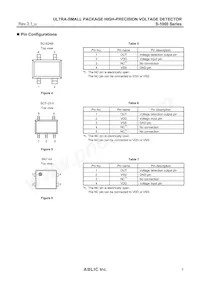 S-1000N19-I4T1U數據表 頁面 7