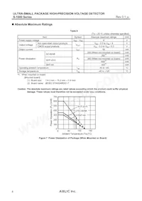 S-1000N19-I4T1U Datasheet Pagina 8