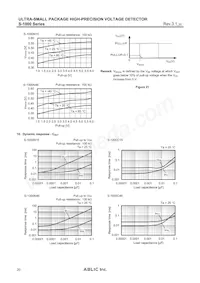 S-1000N19-I4T1U Datenblatt Seite 20