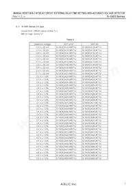 S-1003NB50I-M5T1U Datenblatt Seite 7