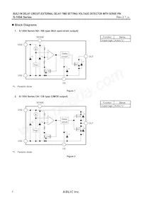 S-1004NB10I-M5T1U Datasheet Pagina 2