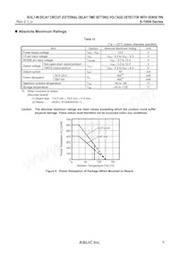 S-1004NB10I-M5T1U Datasheet Pagina 9