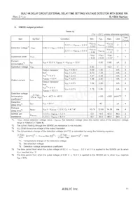 S-1004NB10I-M5T1U Datasheet Pagina 11