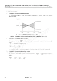 S-1004NB10I-M5T1U Datasheet Pagina 22