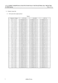 S-1009N43I-M5T1U Datasheet Pagina 4