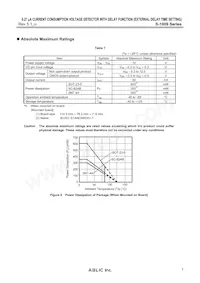 S-1009N43I-M5T1U Datasheet Pagina 7