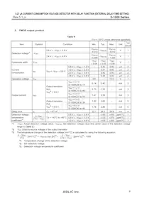 S-1009N43I-M5T1U Datasheet Pagina 9