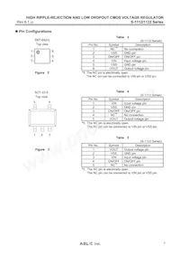 S-1122B55MC-L9OTFU Datasheet Pagina 7