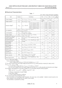 S-1122B55MC-L9OTFU Datasheet Pagina 9