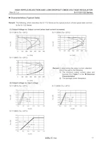 S-1122B55MC-L9OTFU Datasheet Page 17