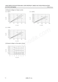 S-1122B55MC-L9OTFU Datasheet Page 18