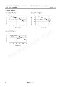 S-1122B55MC-L9OTFU Datasheet Page 20