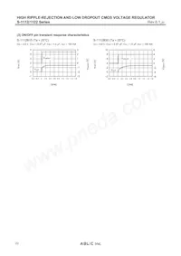 S-1122B55MC-L9OTFU Datenblatt Seite 22