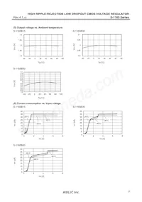 S-1165B55MC-N7OTFU Datasheet Pagina 17