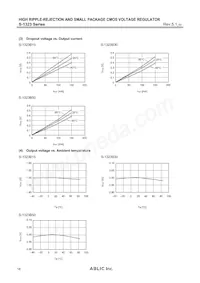 S-1323B54NB-N9NTFU Datasheet Pagina 16