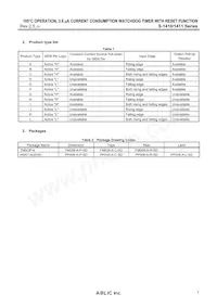 S-1411J45-K8T2U4 Datasheet Pagina 7