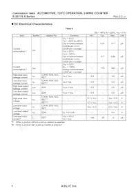 S-35770E01I-K8T2U Datasheet Pagina 8