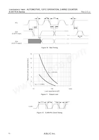 S-35770E01I-K8T2U Datasheet Pagina 10