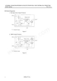 S-80160CNPF-JLLTFG Datasheet Page 2