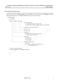 S-80160CNPF-JLLTFG Datenblatt Seite 3