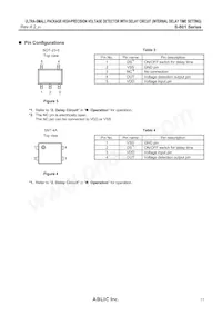 S-80160CNPF-JLLTFG Datenblatt Seite 11