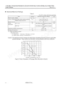 S-80160CNPF-JLLTFG Datasheet Page 12