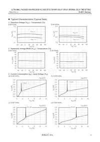 S-80160CNPF-JLLTFG Datasheet Page 21