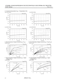 S-80160CNPF-JLLTFG Datasheet Page 22