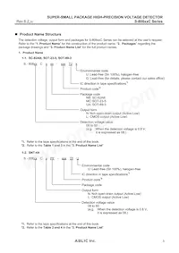 S-80829CLY-B2-U Datasheet Pagina 3