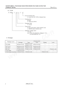 S-80829CLY-B2-U Datasheet Pagina 4