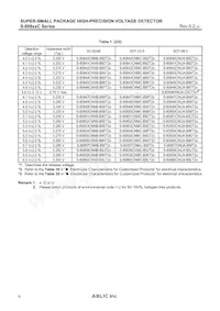 S-80829CLY-B2-U Datasheet Page 6