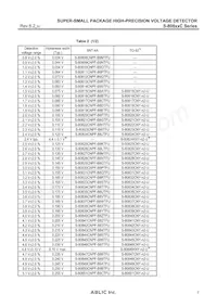 S-80829CLY-B2-U Datasheet Pagina 7