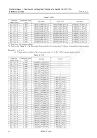 S-80829CLY-B2-U Datasheet Pagina 10