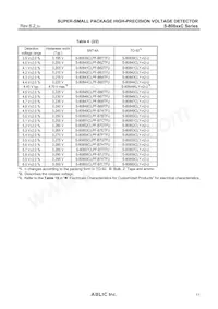 S-80829CLY-B2-U Datasheet Pagina 11