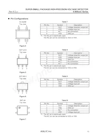 S-80829CLY-B2-U Datasheet Page 13