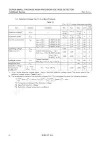 S-80829CLY-B2-U Datasheet Pagina 18